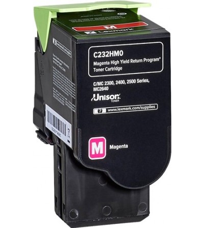 C232HM0